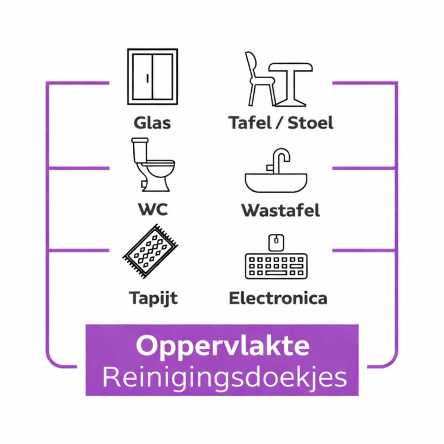 Sleepy Easy Clean Reinigingsdoekjes 100 Stuks 3-Pack – Orchidee Geur Voordeel