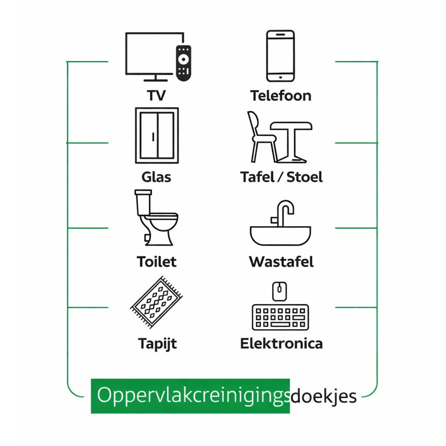 Sleepy Easy Clean Reinigingsdoekjes 100 Stuks 3-Pack – Witte Zeep Geur Voordeel