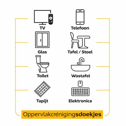 12x Sleepy Oppervlaktereinigingsdoekjes – Arabische Zeep – 100 stuks