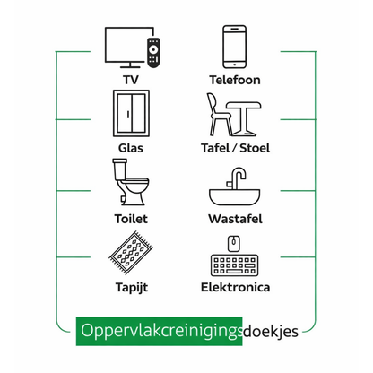 Sleepy Easy Clean Reinigingsdoekjes 100 Stuks 3-Pack – Witte Zeep Geur Voordeel